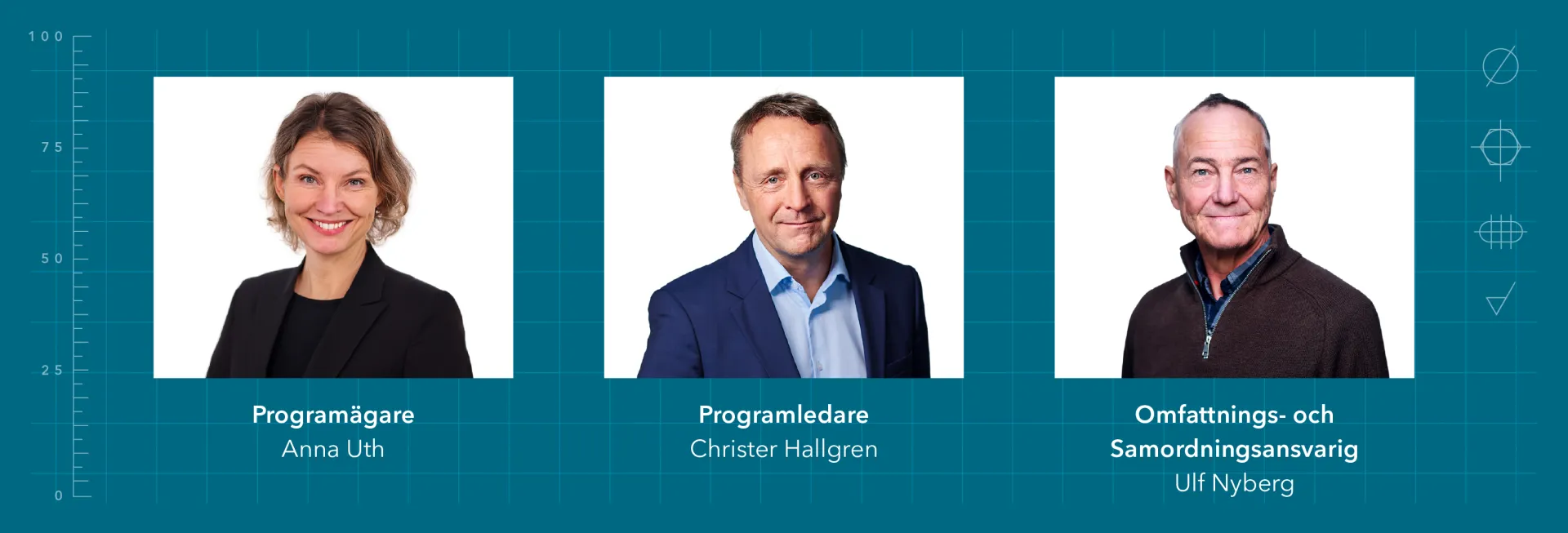 Programledningen för MAXIMA