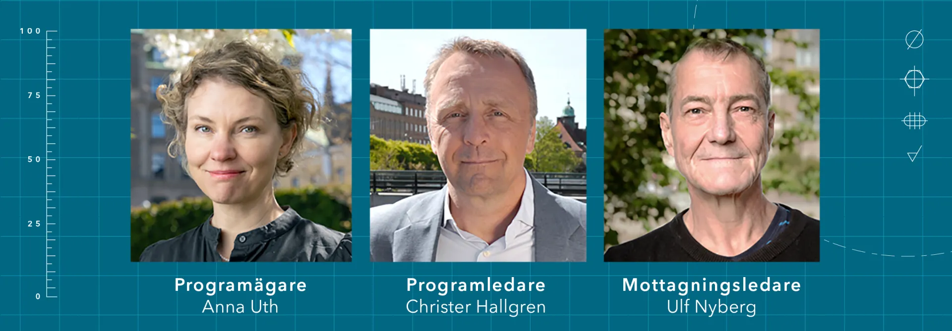 Programledning - 2025