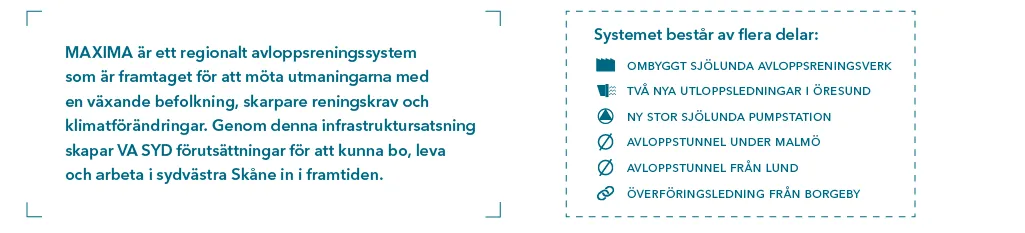 Inledande text om Maxima och systemets olika delar.